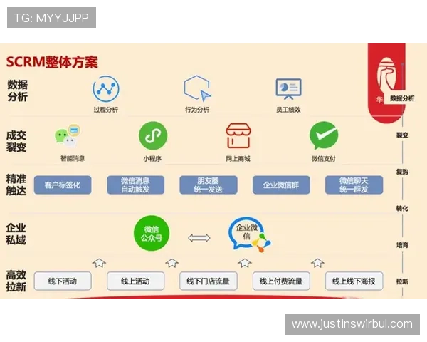 中国体育云项目全面介绍及其在推动体育数字化转型中的重要作用