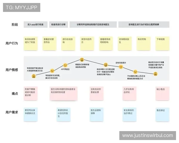 如何通过开云网站设计实现品牌个性化定制与差异化竞争优势分析
